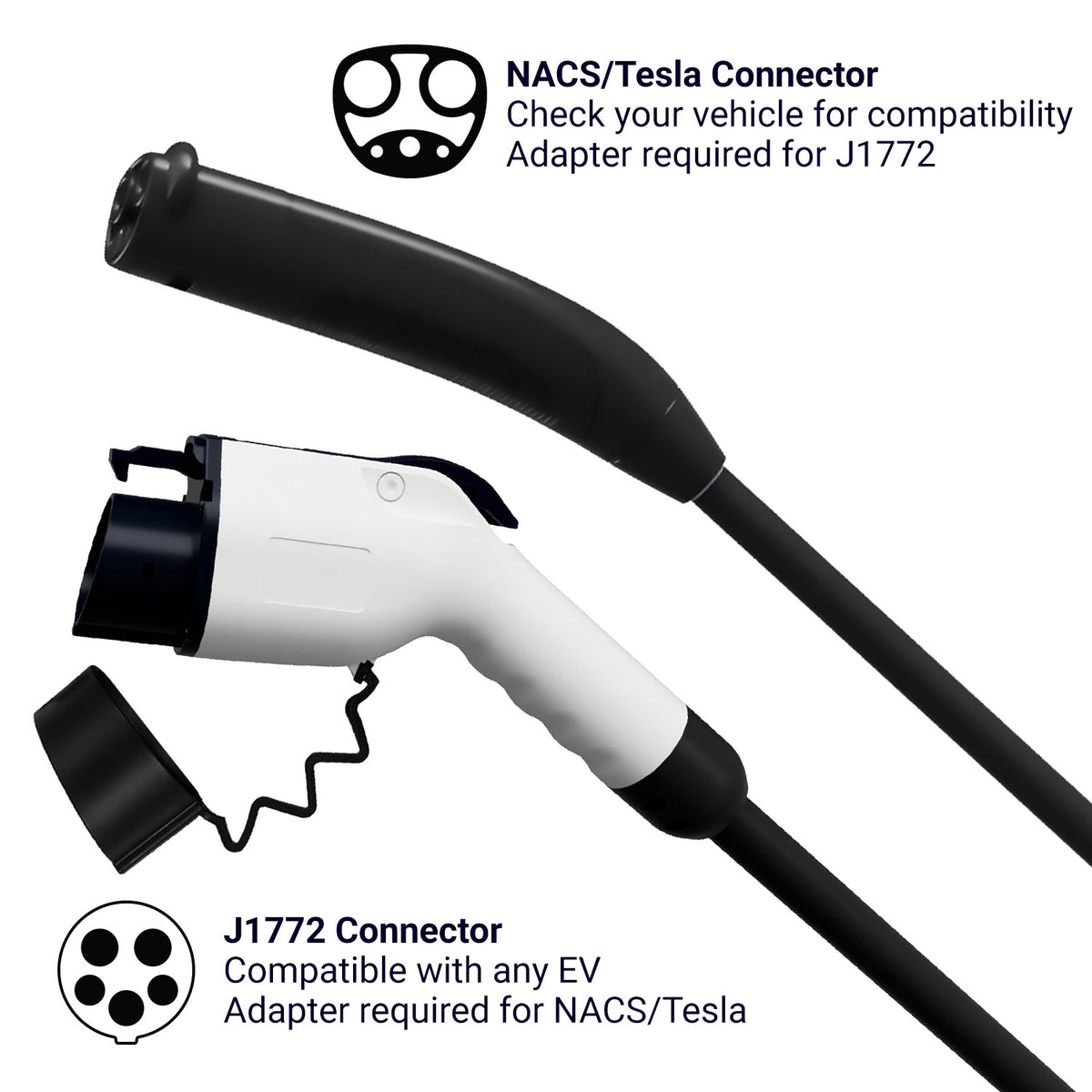 Emporia EV Charger | NACS (Tesla) or CCS (J1772) | Energy