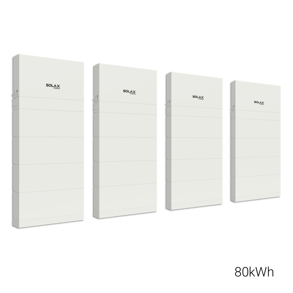 Home Battery Packages