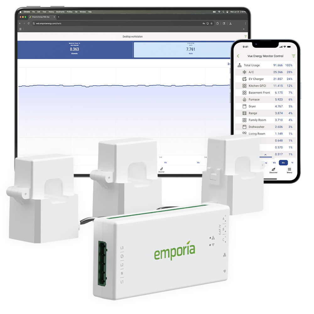 Emporia Vue 3 3-PHASE Energy Monitor