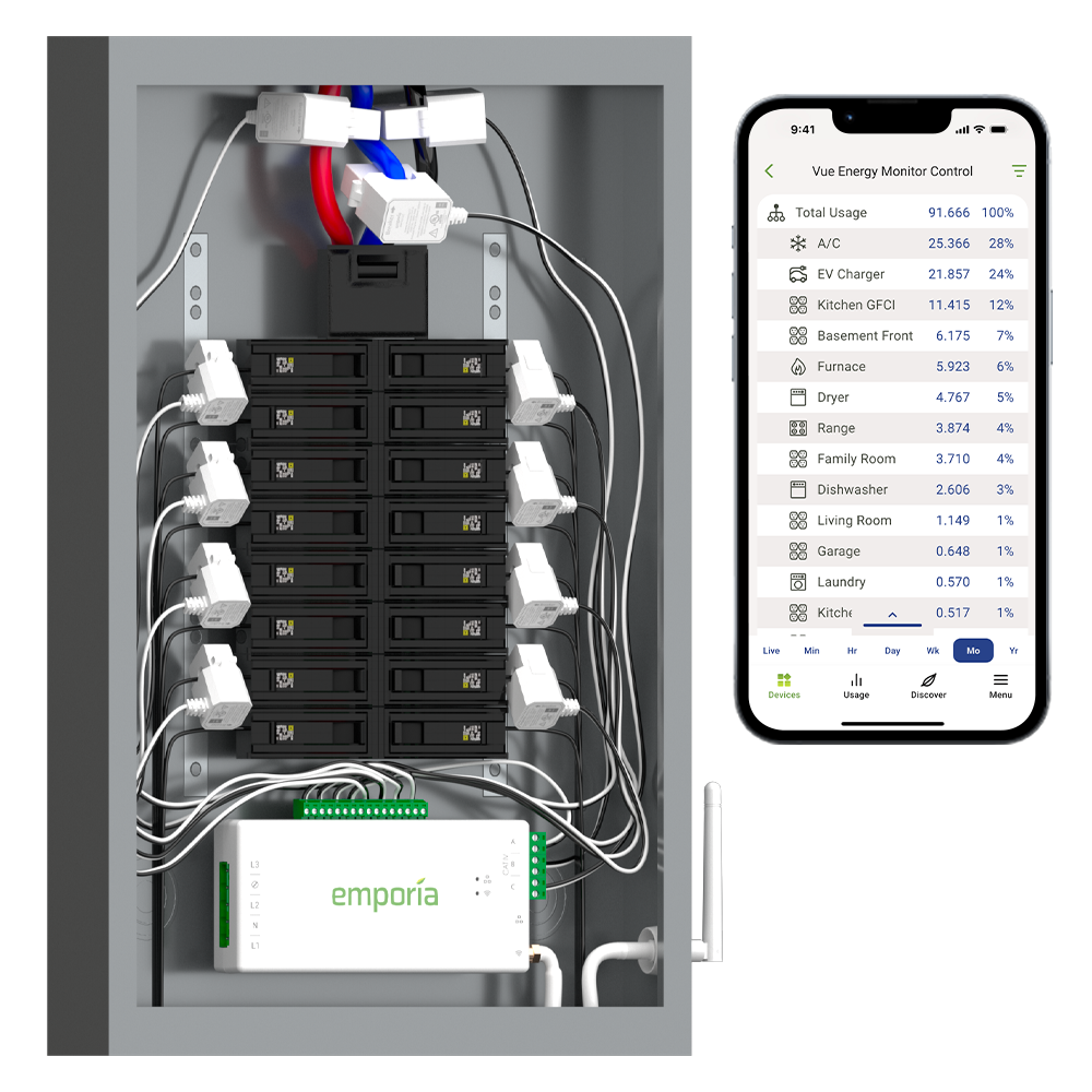Emporia Vue 3 3-PHASE Energy Monitor