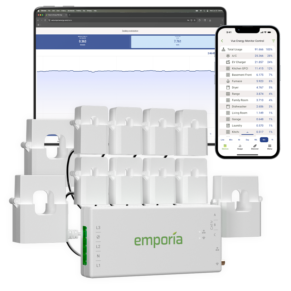 Emporia Vue 3 3-PHASE Energy Monitor