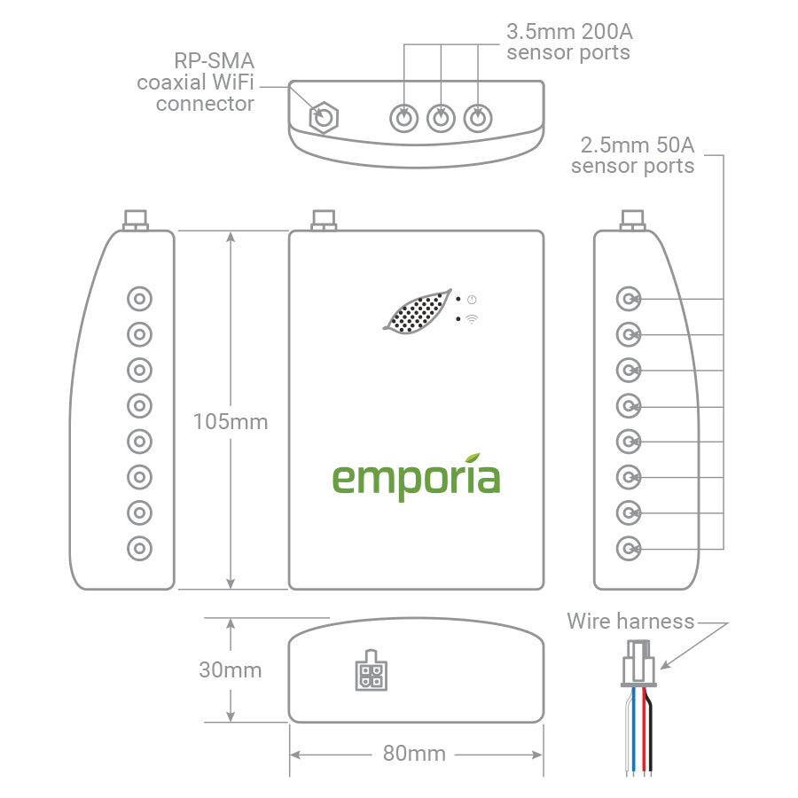 Emporia Vue Home Energy Monitor with individual appliance meters
