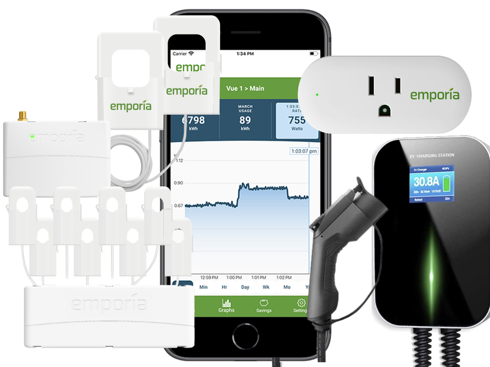 The Emporia Smart Energy Home System