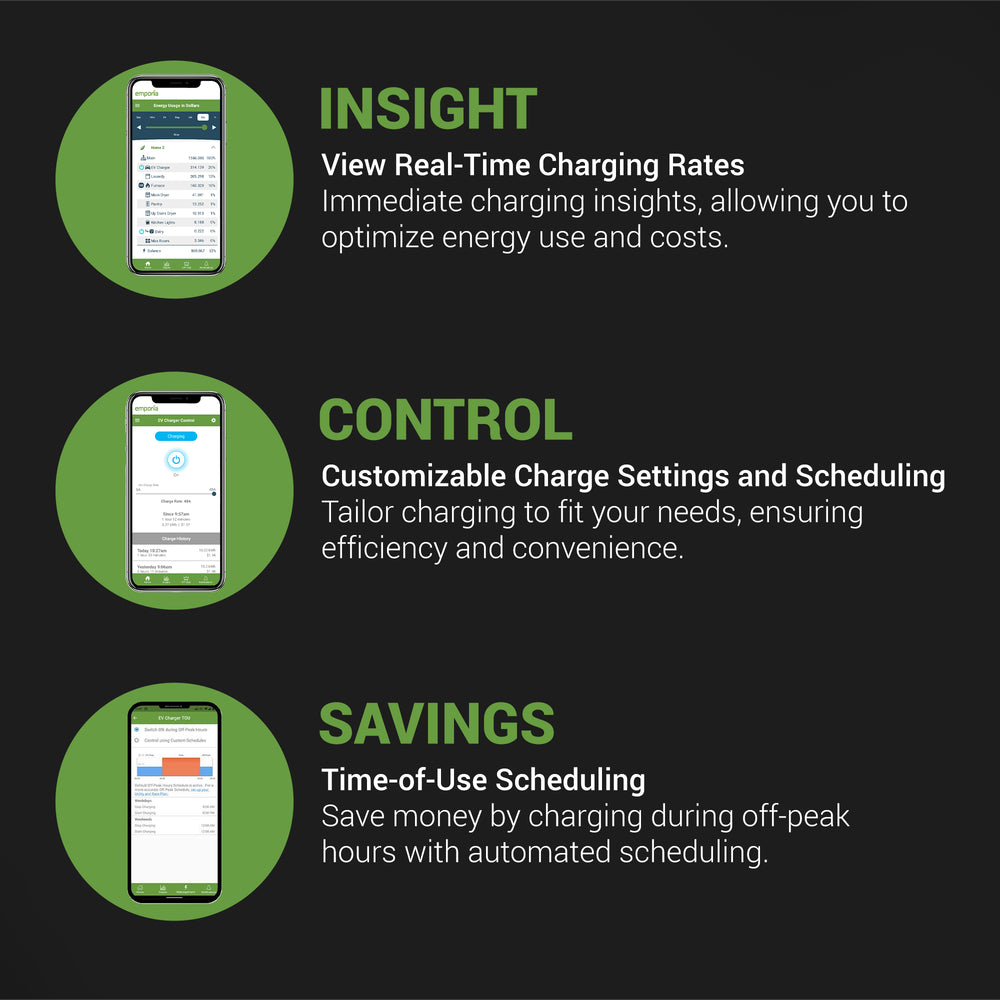 Emporia Level 2 EV Charger