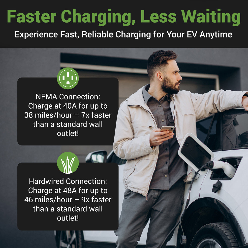 Emporia Level 2 EV Charger