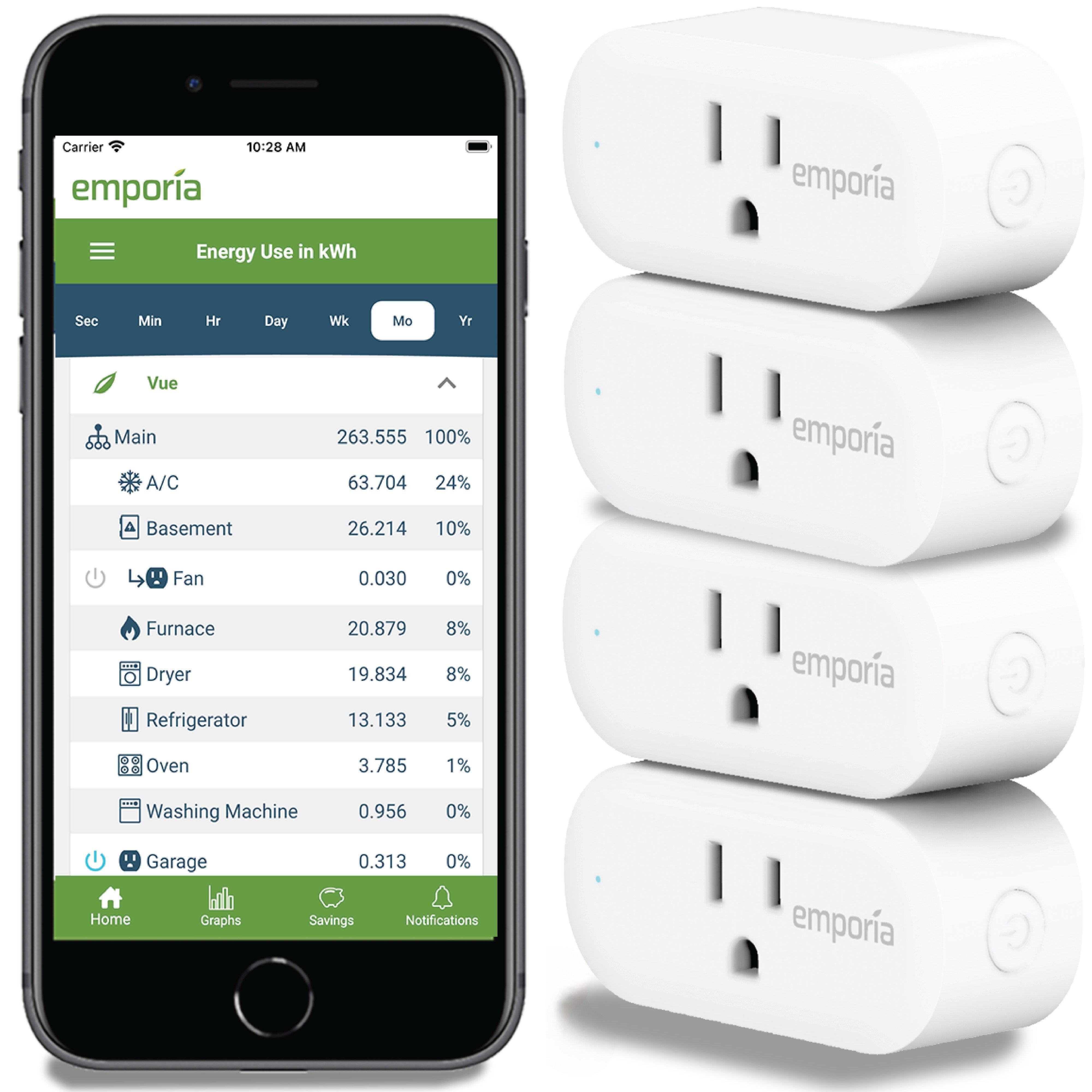 Emporia Smart Plug | Home Energy Monitoring Outlets