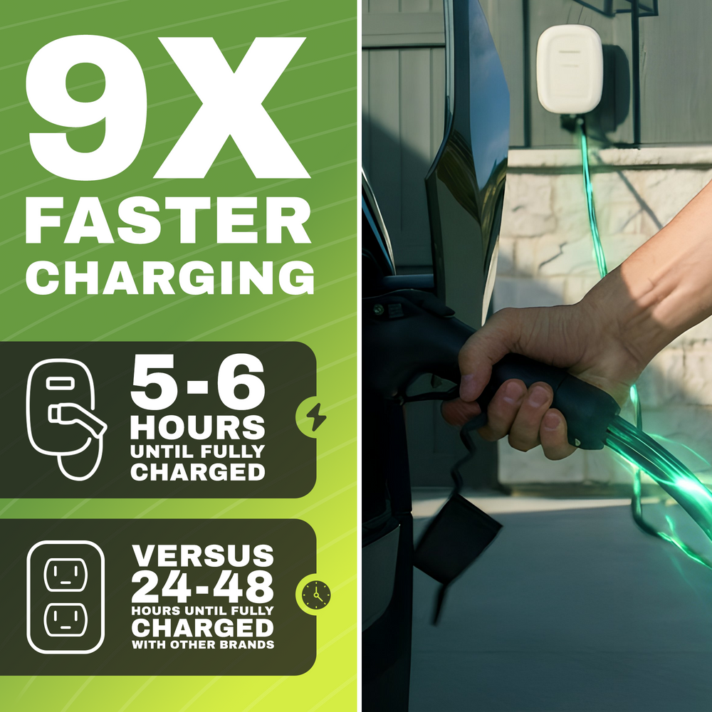 Emporia Classic Level 2 EV Charger