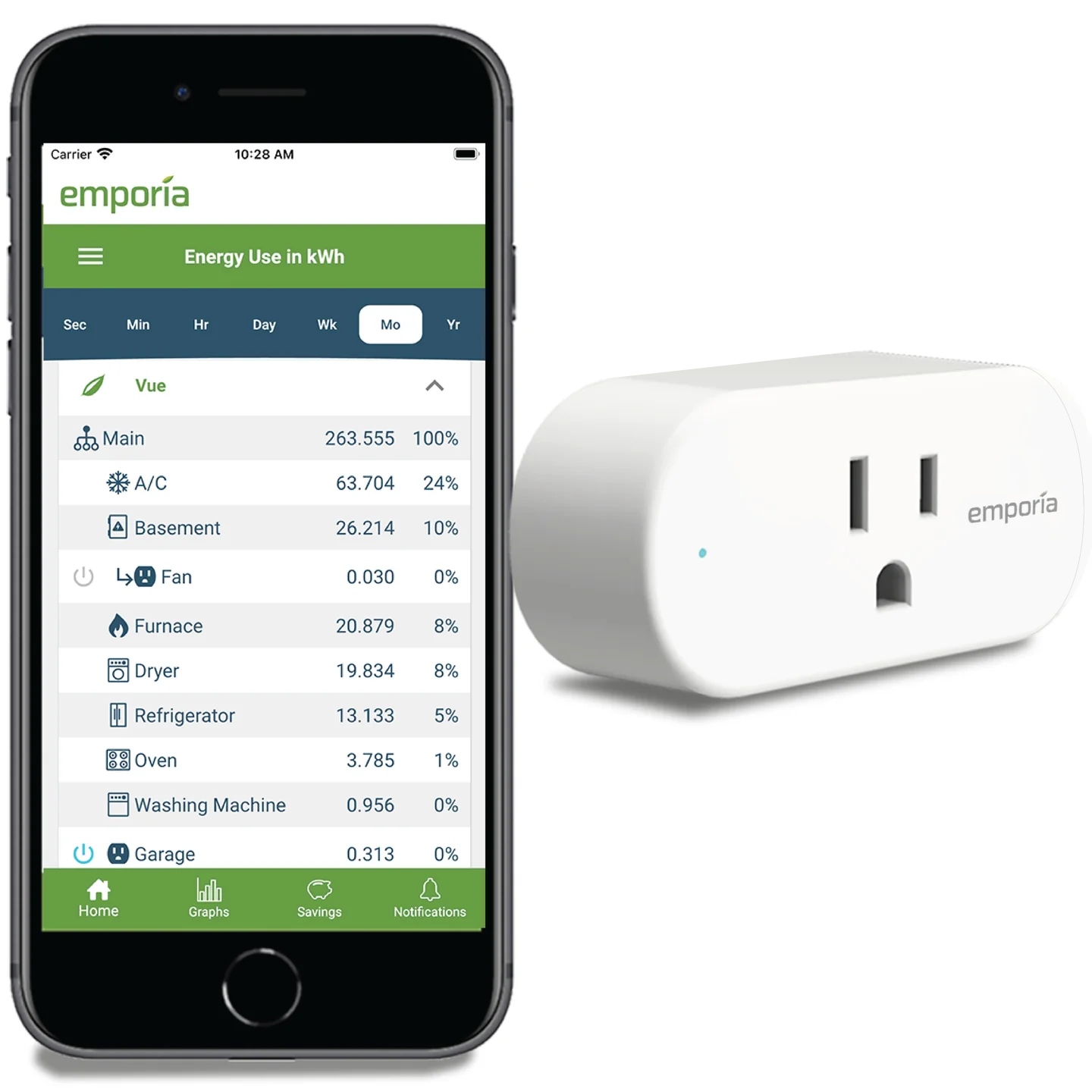 Emporia Energy Monitoring Smart Plug