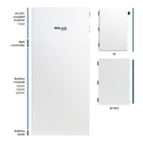 Home Battery - 80 kWh