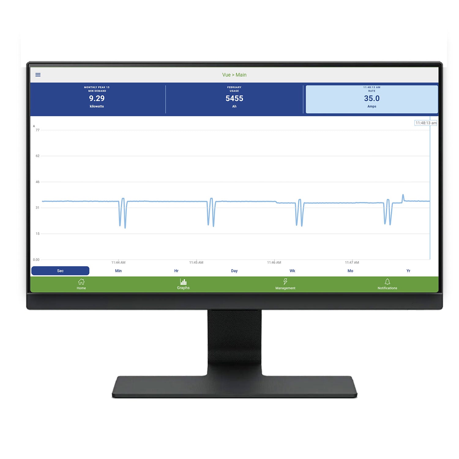 Emporia Vue 3 3-PHASE Energy Monitor