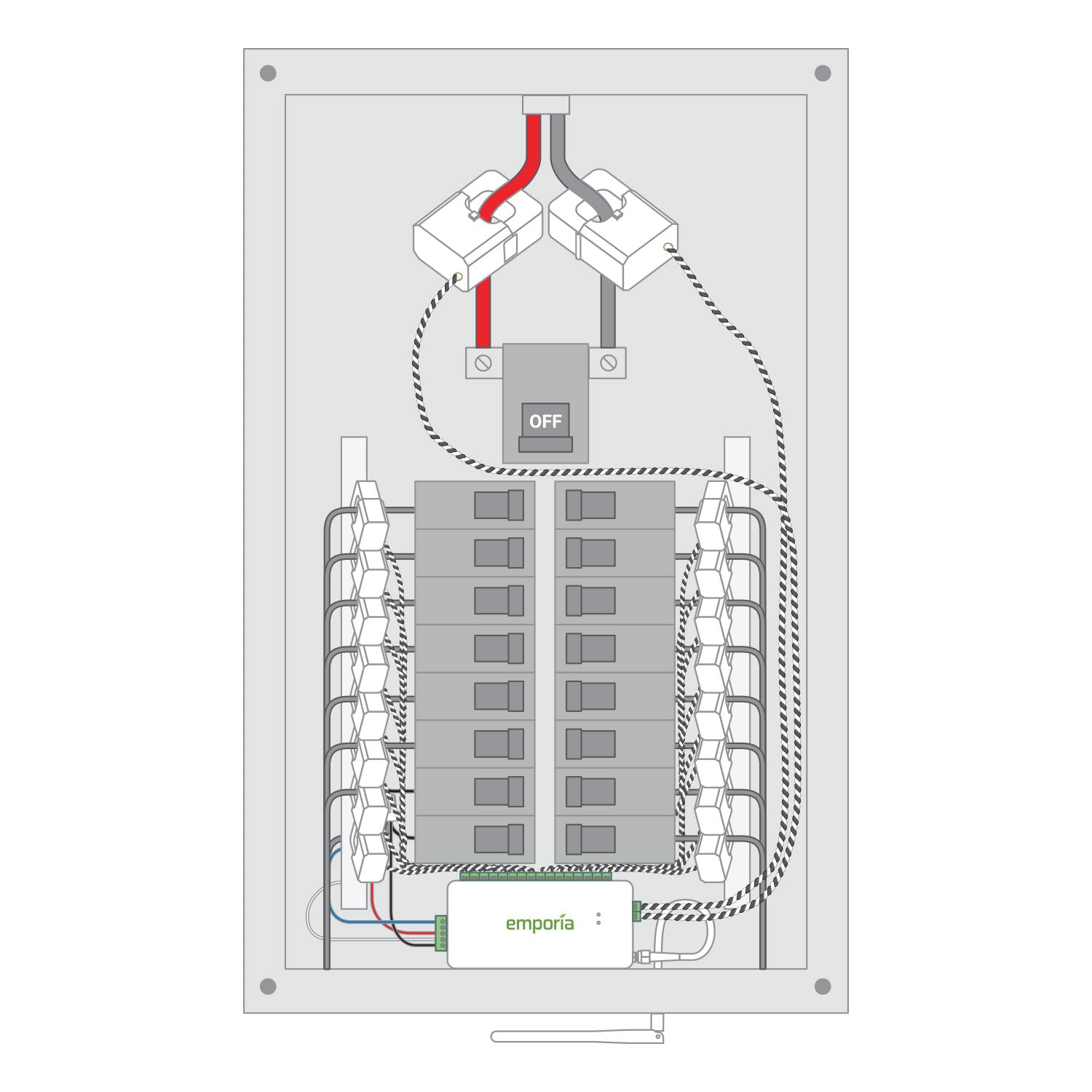 Emporia Vue 3 3-PHASE Energy Monitor