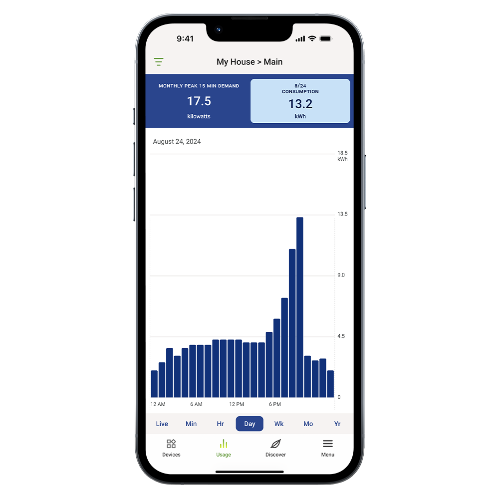 Emporia Vue: Utility Connect for Select Markets