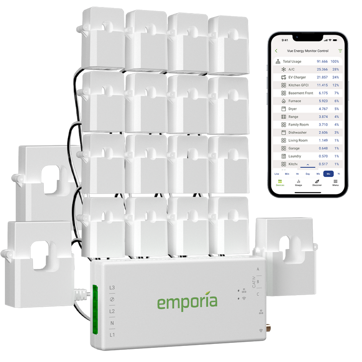 Emporia Vue 3 3-PHASE Energy Monitor