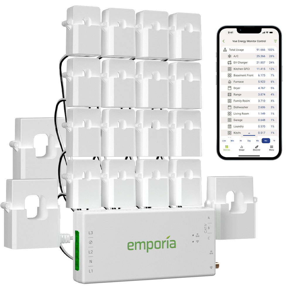 Emporia Vue 3 3-PHASE Energy Monitor