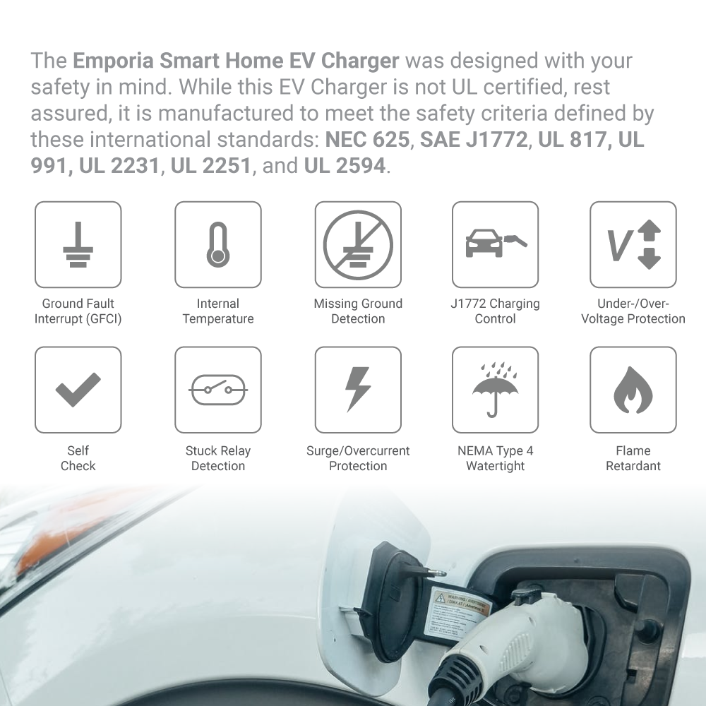 Refurbished Level 2 EV Charger | CCS (J1772) or NACS (Tesla) UL Certified | Energy Star | 48 Amp | 24' Cable | NEMA 14-50 or Hardwired