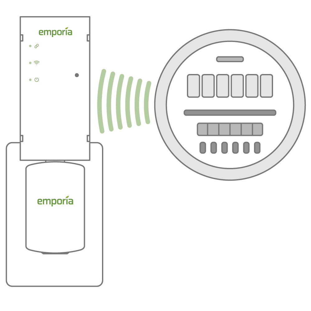 SaveOnEnergy Emporia Vue: Utility Connect Energy Monitor