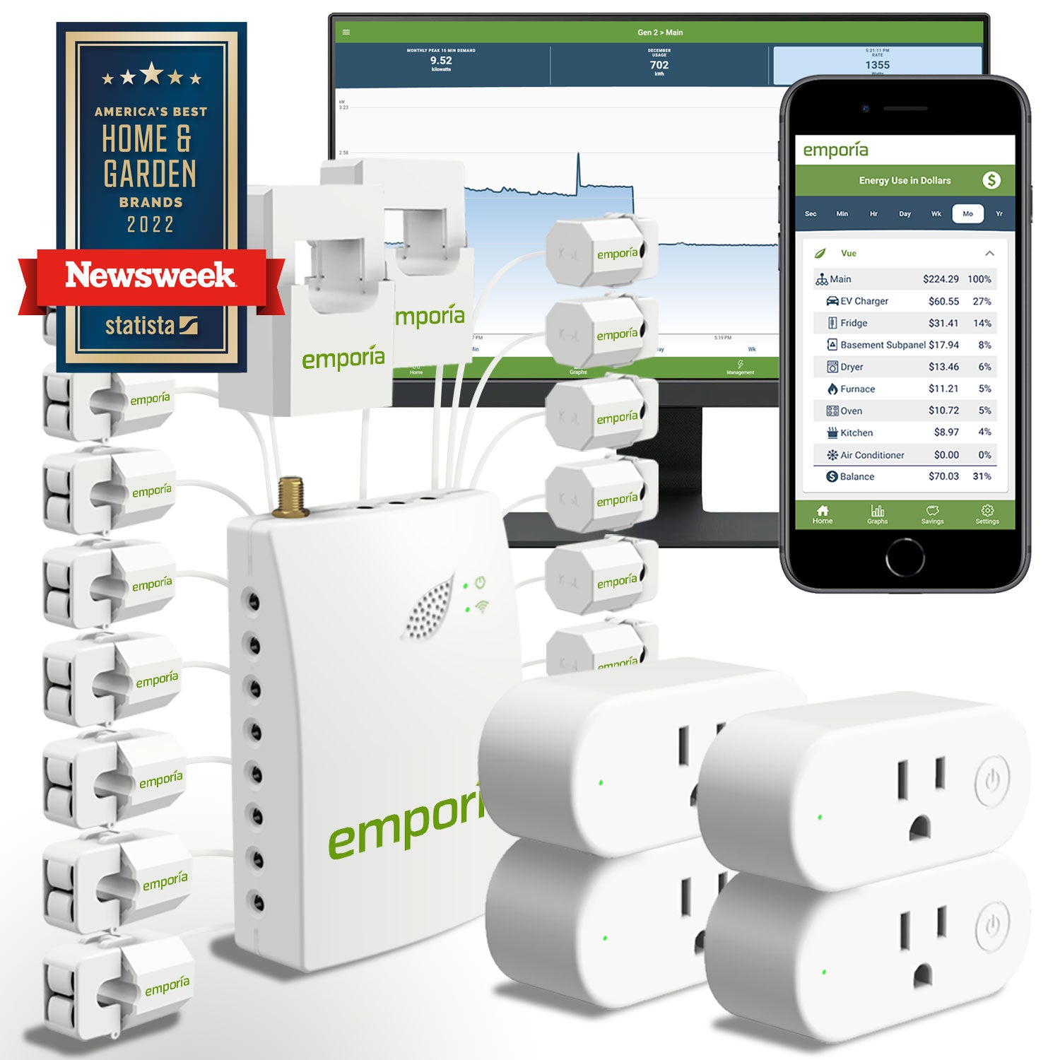 Emporia Smart Plug with Energy Monitoring | 15A Max / 10A Continuous | WiFi  Smart Outlet | Emporia App | Alexa | Google | ETL Certified (Package of 4)